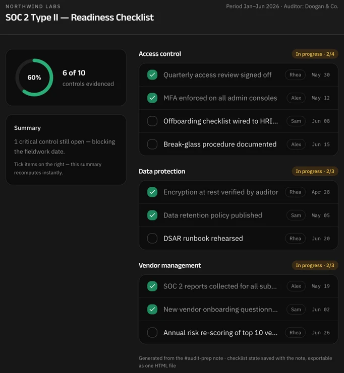 Compliance checklist preview